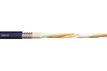 chainflex® 高柔性总线电缆CF11.LC
