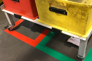 收集容器的地板标记和止动楔块