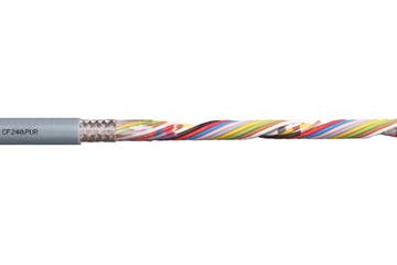 chainflex® CF240.PUR 高柔性数据电缆