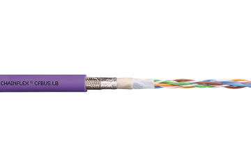 chainflex® 高柔性总线电缆 CFBUS.LB