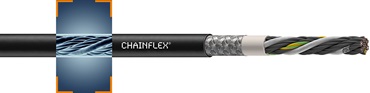 chainflex®高柔性第七轴电缆