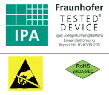 经 Fraunhofer 测试的设备
