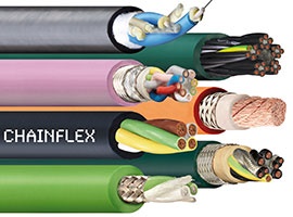 用于运动应用的电缆：chainflex® 高柔性电缆