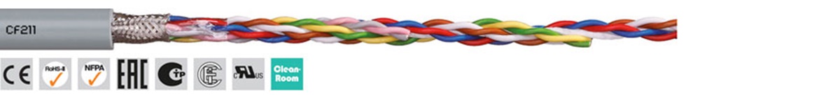 CF211数据电缆，PVC